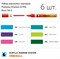 Набор маркеров Molotow One4all 227HS 4 мм. 6 шт. Basic Set 2 vGyLd8PwhUPd4HEfLPfPC2